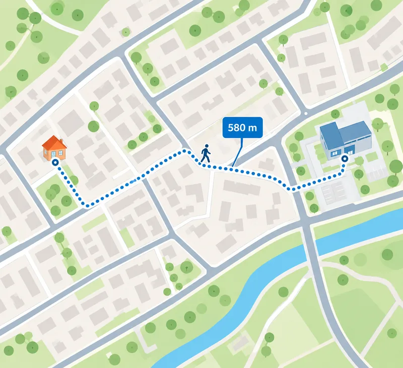 Visualisatie van afstand over de weg naar een voorziening